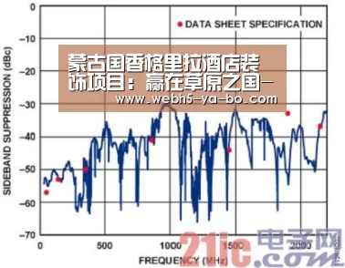 蒙古国香格里拉酒店装饰项目:赢在草原之国-Yabo亚博官方网站(图2) 亚博体育